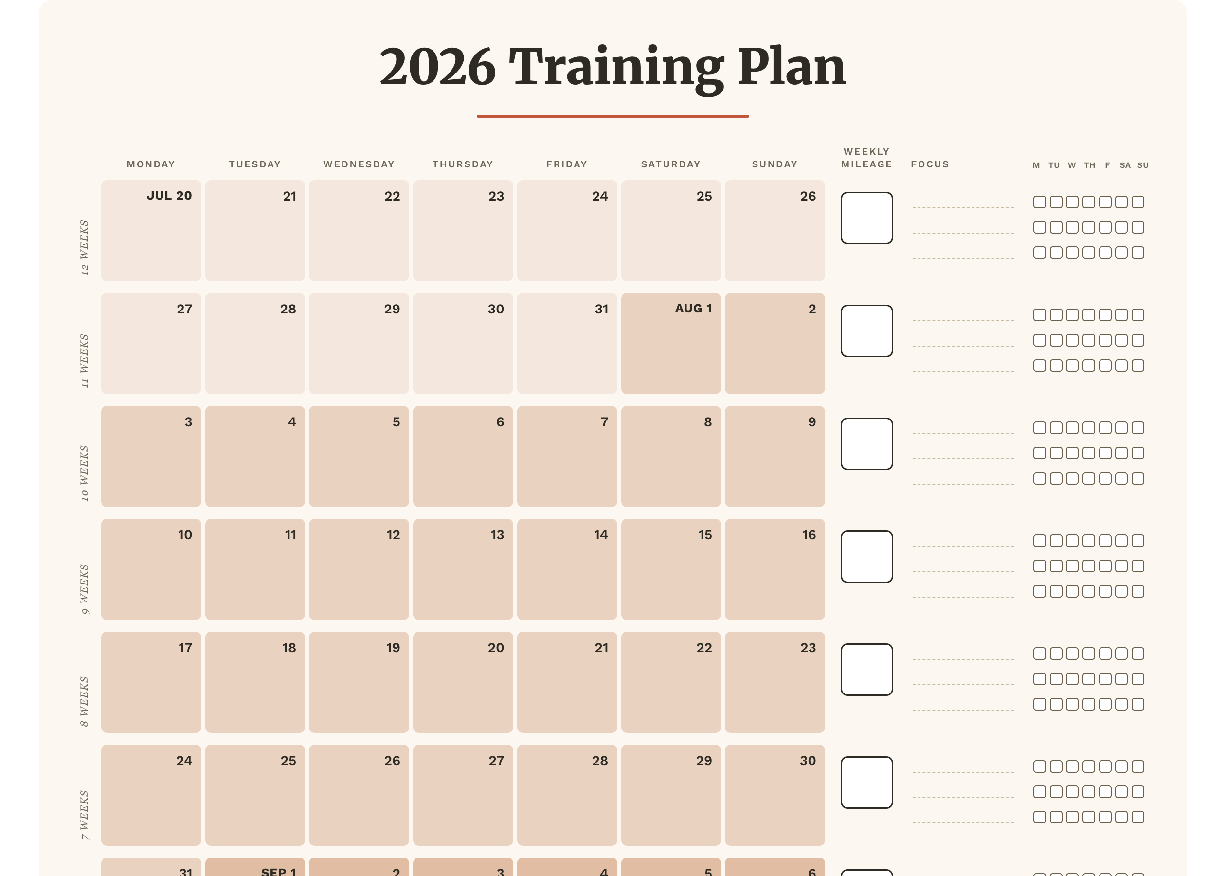 An Analog Endurance training plan showing a color-banded calendar with weekly mileage boxes, focus lines, and habit-tracking checkboxes.
